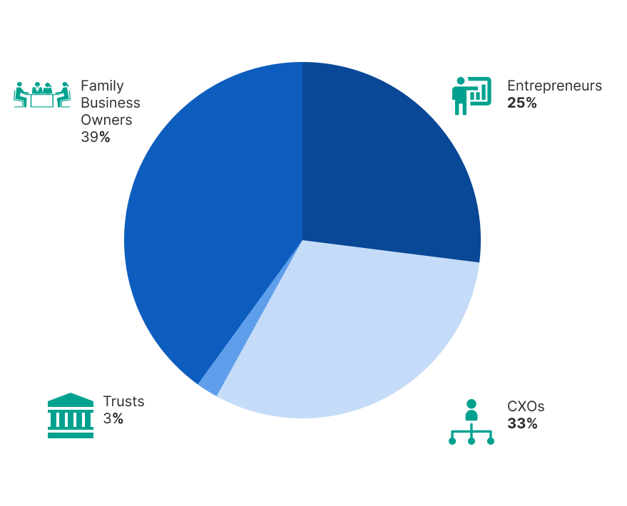 client-segments.png